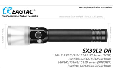 Image of EAGTAC SX30L2-DR Flashlight, XPL HI CW w/ LEDarray LED, 1700lm w/ 940lm, Black, SX30L2-DR-XPLHI-BASE-CW