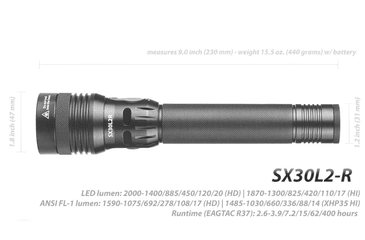 Image of EAGTAC SX30L2-R Flashlight, XHP35 HD CW LED, 2000lm, Black, SX30L2R-XHP35-HD-REG-CW