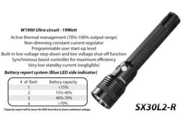 Image of EAGTAC SX30L2-R Flashlight, XHP35 HD CW LED, 2000lm, Black, SX30L2R-XHP35-HD-REG-CW