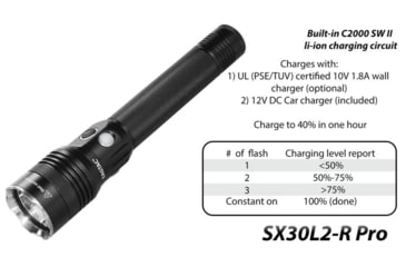 Image of EAGTAC SX30L2-R Pro Flashlight, XHP35 HD CW LED, 2000lm, Black, SX30L2R-XHP35-HD-PRO-CW