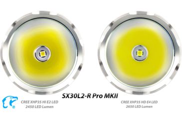 Image of EAGTAC SX30L2-R Pro MK II Flashlight, XHP35 HD CW LED, 2000lm, Black, Medium 4137