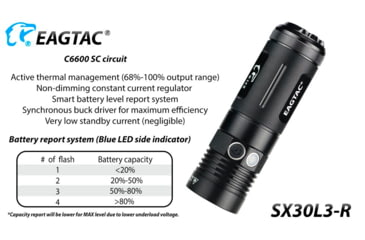 Image of EAGTAC SX30L3-R Flashlight, XHP70.2 CW LED, 4850lm, Black, SX30L3R-XHP702-REG-CW