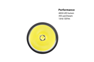 Image of EAGTAC SX30L3-R Flashlight, XHP70.2 CW LED, 4850lm, Black, SX30L3R-XHP702-REG-CW