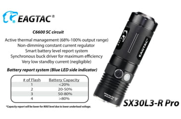 Image of EAGTAC SX30L3-R Pro Flashlight, XHP70.2 CW LED, 4850lm, Black, SX30L3R-XHP702-PRO-CW