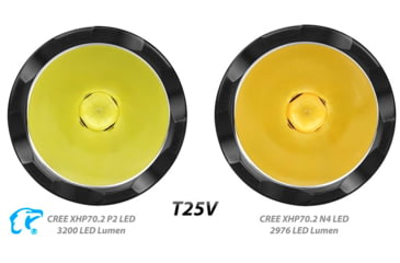 Image of EAGTAC T25V XHP70.2 Flashlight, 21700 5000mAh li-ion, NW LED, 2990 Lumen, Black, T25V-XHP702-NW