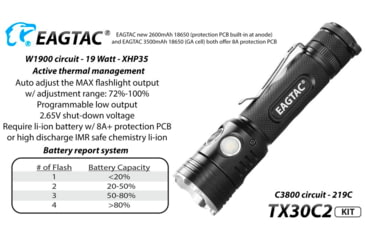 Image of EAGTAC TX30C2 Base Flashlight, Nichia 219C CRI92 4000K LED, 885lm, Black, TX30C2-219C-BASE-NW