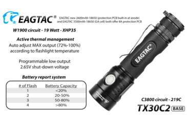 Image of EAGTAC TX30C2 Base Flashlight, Nichia 219C CRI92 4000K LED, 885lm, Black, TX30C2-219C-BASE-NW