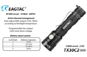 Image of Eagtac TX30C2, XHP35 HD CW LED, 2000 lumens, Black, Flashlight Only, 2938