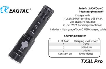 Image of EAGTAC TX3L PRO XJP70.2 CW, 3000 Lumen, USB Rechargeable, 18650 Led Flashlight, Black, Medium 4235