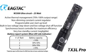 Image of EAGTAC TX3L PRO XJP70.2 CW, 3000 Lumen, USB Rechargeable, 18650 Led Flashlight, Black, Medium 4235