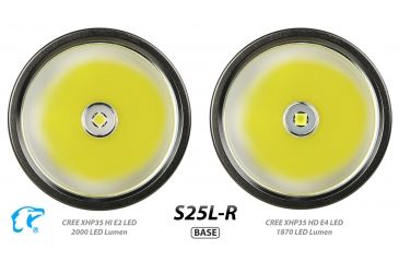 Image of Eagtac USB Rechargeable S25LR XHP35 HI 385 Meter Tactical Flashlight, Black, Medium, S25LRXHP35HI