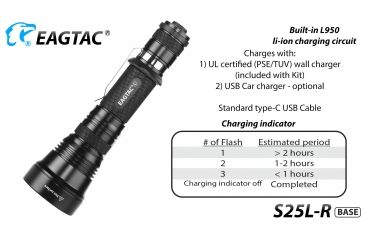 Image of Eagtac USB Rechargeable S25LR XHP35 HI 385 Meter Tactical Flashlight, Black, Medium, S25LRXHP35HI