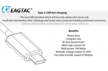Image of Eagtac USB Rechargeable S25LR XHP35 HI 385 Meter Tactical Flashlight KIT, Black, Medium, S25LRXHP35HIKIT