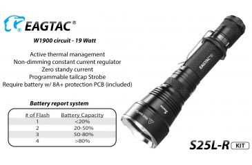 Image of Eagtac USB Rechargeable S25LR XHP35 HI 385 Meter Tactical Flashlight KIT, Black, Medium, S25LRXHP35HIKIT