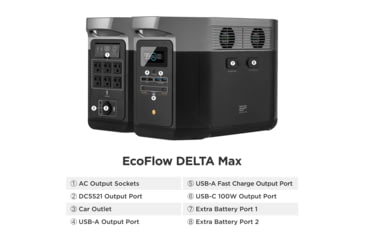 Image of EcoFlow DELTA Max 2000 Bundle w/One 400W Solar Panel, Black, DELTAMax2000-400W-US