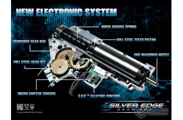 Image of EMG NOVESKE Gen 4 w/ eSilverEdge SDU2.0 Gearbox Airsoft AEG Training Rifle, Shorty, 350 FPS, Black, NSBR-10B 350 FPS
