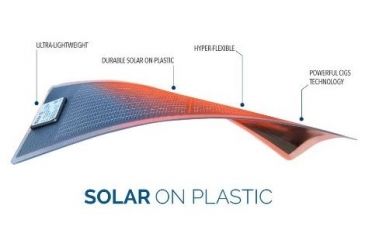 Image of Enerplex Packr Executive PREXECGY