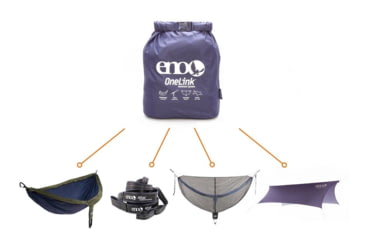 Image of Eno OneLink Shelter System, Navy/Olive, LNK-001