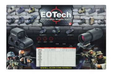 Image of EOTech Gear Counter Mat with Product Listing