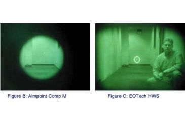 Image of LEFT, Aimpoint; RIGHT: EOTech