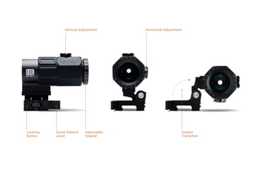 Image of EOTech G43 Red Dot Sight Magnifier, STS Mount, Tan, G43.STSTAN