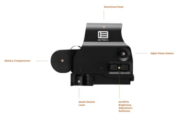 Image of EOTech HWS EXPS3 Reticle w/1 MOA Dot Button,QD, Black, EXPS3-1