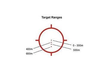 Image of EOTech MPO 2 Ballistic Reticle Ranges