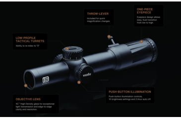 Image of EOTech Vudu 1-10x28mm Rifle Scope w/ Daylight Bright Dot, First Focal Plane, SR5 MRAD Reticle, VDU1-10SR5DF