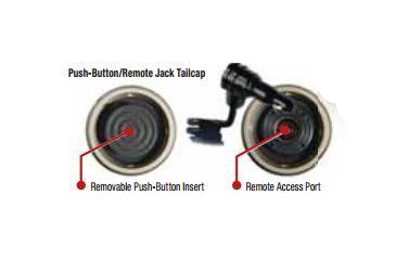 Image of Insight Technology Weapon Mounted Light Rm Black Vbl 000 A13 Usage