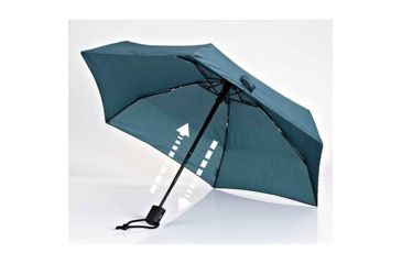 Image of EuroSCHIRM Dainty Automatic Umbrella, Green, Green, 2 Year MFG Warranty, ESC-06755