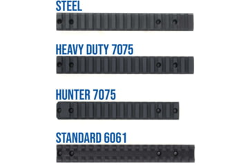 Image of Evolution Gun Works EGW Hunter Tikka T3 Picatinny Rail 20 MOA, Black, 54002