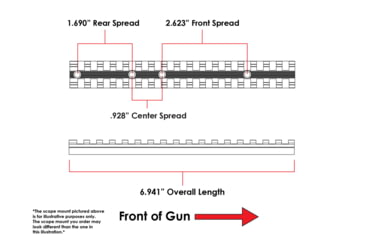 Image of Evolution Gun Works Savage Stevens 320 Shotgun Picatinny Rail, Black, 41730