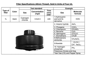 Image of ExecDefense USA Replacement Filter, Cartirdge, 40mm, Black, 40mm Threaded, E-GF01