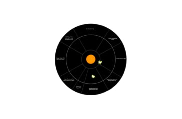 Image of EZ-Aim Adhesive Splash Handgun Trainer Target, Orange, 12X12, 15248