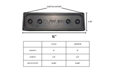 Image of FatBoy Tripods Arca Rail, KeyMod, OD Black, FBTKMOD5