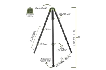Image of FatBoy Tripods Traverse Two Section Tripod, OD Black, FBTTraverse2