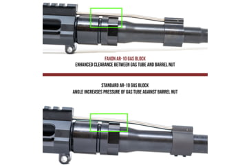 Image of Faxon Firearms 3 Screw AR-10 Height .750in Gas Block, Black, GB-10-750-3