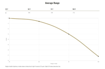 Image of Federal Premium 30 Super Carry 100 Grain JHP Nickle Plated Brass Centerfire Pistol Ammo, 20 Rounds, P30HST1S