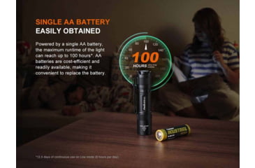 Image of Fenix 200 Lumen EDC Flashlight, 1408714