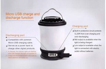 Image of Fenix Lighting CL30R 650 Lumens Lanterns, Black, CL30RBK