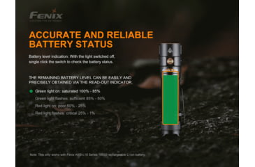 Image of Fenix E28 R Rechargeable Flashlight, E28R