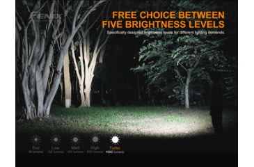 Image of Fenix E28 R Rechargeable Flashlight, E28R