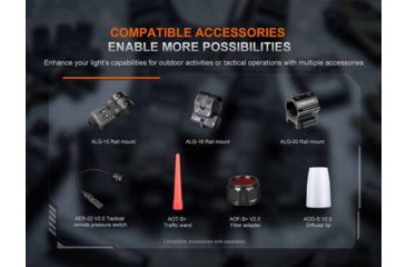 Image of Fenix Pd35race Flashlight