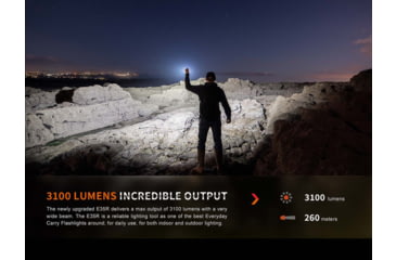 Image of Fenix E35R, Flashlight, White LED, 3,100 Lumens, 4.72 Long, Anodized Finish, Black, Includes Rechargeable ARB-L21-5000 Battery and USB Type-C Charging Cable