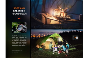 Image of Fenix E35R, Flashlight, White LED, 3,100 Lumens, 4.72 Long, Anodized Finish, Black, Includes Rechargeable ARB-L21-5000 Battery and USB Type-C Charging Cable