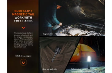 Image of Fenix E35R, Flashlight, White LED, 3,100 Lumens, 4.72 Long, Anodized Finish, Black, Includes Rechargeable ARB-L21-5000 Battery and USB Type-C Charging Cable