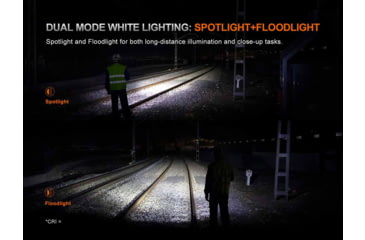 Image of Fenix HM61RV3, Headlamp, White LED, 1,800 Lumens, Matte Finish, Black, Includes Headband and Rechargeable ARB-L18-4000 Battery