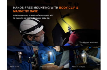 Image of Fenix HM61RV3, Headlamp, White LED, 1,800 Lumens, Matte Finish, Black, Includes Headband and Rechargeable ARB-L18-4000 Battery