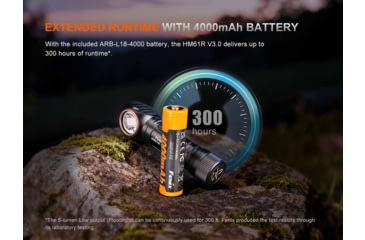 Image of Fenix HM61RV3, Headlamp, White LED, 1,800 Lumens, Matte Finish, Black, Includes Headband and Rechargeable ARB-L18-4000 Battery