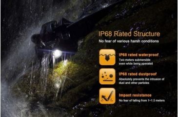 Image of Fenix Hl-series Headlamp, Black - HL35G2BK-B